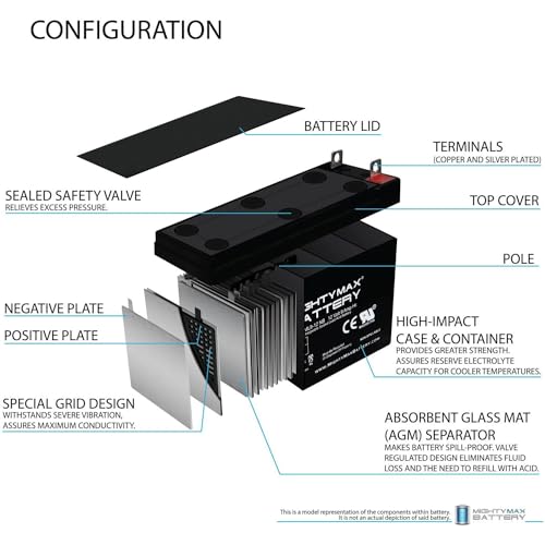 Image of Mighty Max Battery 12 VOLT 9 AH SLA BATTERY NB terminal - 4 Pack
