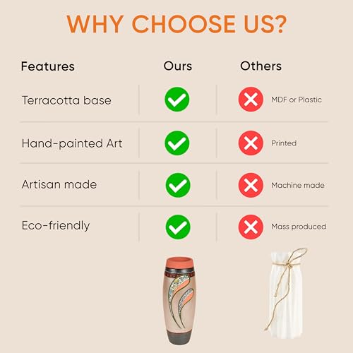 Image of Aakriti Art Creations Autumn Leaf Earthen Vase Handpainted in Tribal Art | Multicolor Terracotta Flower Vase | Matte Finish Decorative Vase for Living Room, Table & Floor Decor