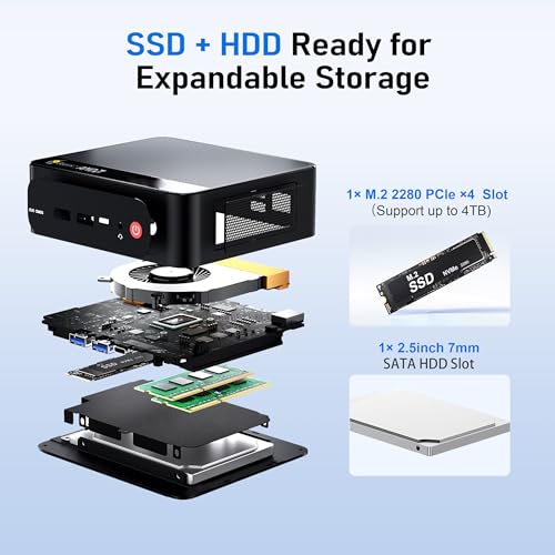 Image of Beelink SER5 Mini PC with AMD Ryzen 5 5625U (6C /12T, 7 CUs GPU 1800MHz), 16GB 3200MHz DDR4 500GB SSD, Mini Desktop Computers Support 2.5 Inch HDD Expend /4K Output /2.5G LAN /WiFi 6 /BT5.4 Home /Office