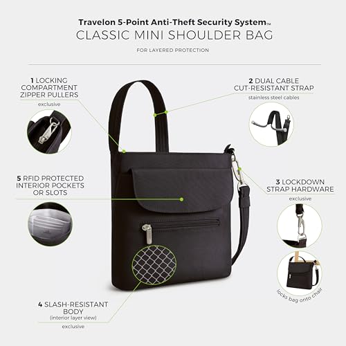 Travelon Classic Mini Shoulder Bag