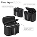 Case Fit for Ecoflow Delta 3 Max Plus/Delta 3 Max with Shoulder Strap & Handle Waterproof Power Station Carry Bag Shockproof for Outdoor Camping RV Trip Emergency Use