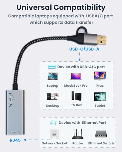 Image of 2.5G USB Ethernet Adapter 2-in-1, Aluminum Fast USB-C&USB-A to RJ45 Network Adapter Compatible with Laptop /PC, Windows, Mac, Linux,Plug & Play