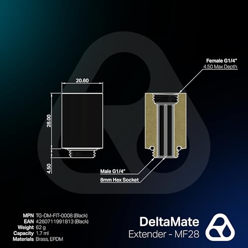 Thermal Grizzly DeltaMate Extender MF28 G1/4 PC watercooling - 5