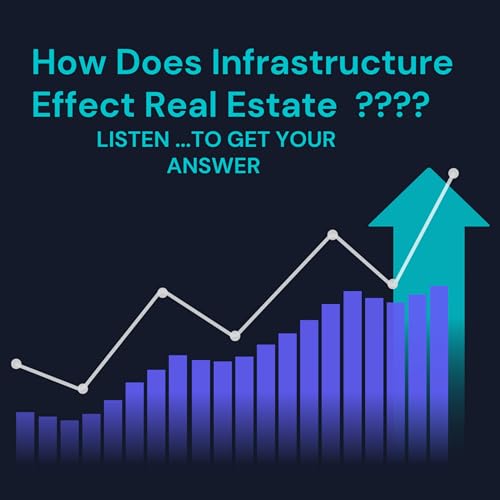 Does Infra decide the future Value if ur Home ????