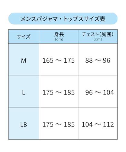 睡眠科学『なめらかでやわらかい天綿綿１００％メンズパジャマ』