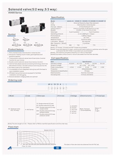 Électrovanne 4V310-10 AC110V pour stopper les pertes de pression d'air - 5