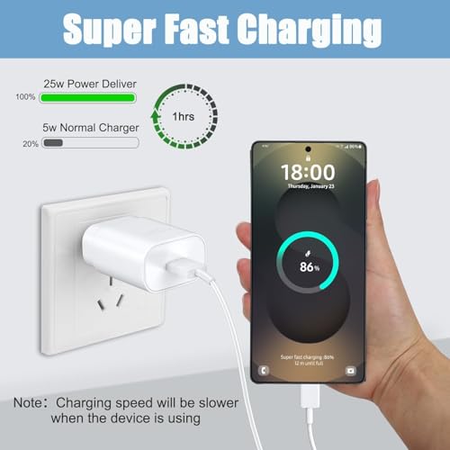 Image of 25W Type-C Adapter (6+6 Months Warranty) Charger Compatible with Samsung Galaxy S25, S24, S23, S22, S21(Ultra /Fe), M35, M36, M16, M06, M05, M56, A55 5G, A35 5G, A15, F15, F14 (Z /S /A /M /F Series)