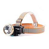 3W Mini Miners Lamp LED Headlamp Lithium Battery Cordless Miners Cap Lamp Rechargeable Headlight for...