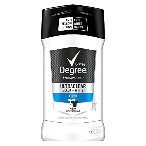 Find The Best Non Staining Mens Antiperspirant Reviews & Comparison