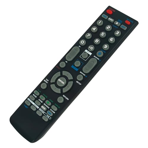 NA230UD Replacement Remote Control -ALLIMITY- Compatible with Sanyo DVD/VCR Combo Remote Control DVW7200 DVW-7200 SMT-9277 SMT9277