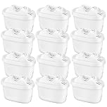12 Pack Replacement Water Filter Cartridges Compatible with Brita Maxtra+ Jug, Brita Style, Mavea Elemaris XL Water Tank, 4 Layers Filtration