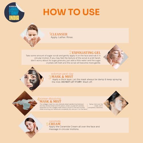 Image of Mintree Organic Muskmelon Brightening at Home Facial Kit for Women Korean Collagen Melting Mask|DeTan European Black Mask| Salon Like Glowing Skin in Easy 5 Steps| Soothes & Calms Acne