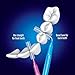 Piksters Interdental Brushes, 40 pk, Size 00, Interdental Tooth Brush for Extremely Tight Gaps, Gum Soft Bristles for Plaque Removal, Safe for Braces