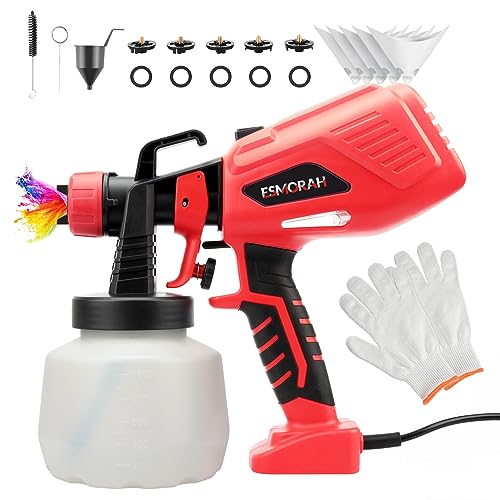 Find The Best Spray Gun For Stain Reviews & Comparison Katynel