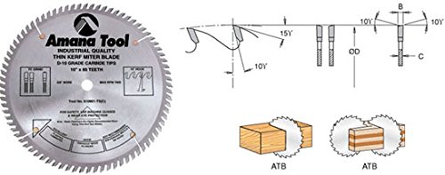 Amana Tool 615100-TS outil de coupe de précision pour atelier de menuiserie