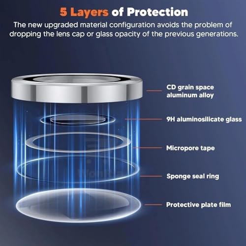 Image of Pack 4 - Camera lens Protector Ring for Motorola Edge 70 Fusion 5G Camera Tempered Glass Aluminum Alloy Rings, Ultra-HD Metal Frame- Black