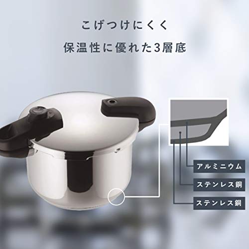 Olla a presión Acero inoxidable 5.5 L miniatura 4