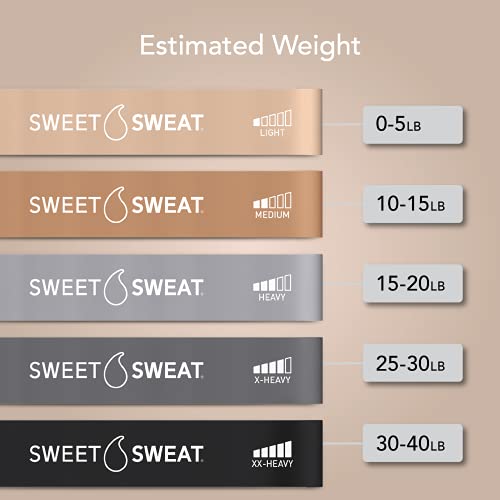 Sweet Sweat Mini Loop Resistance Bands - Set of 5 | Exercise Hip Booty Bands for Squats, Lunges, Physical Therapy, Yoga, Pilates, Rehab and Home Workout | Non-Latex Elastic Bands Includes Carry-Bag - Image 5