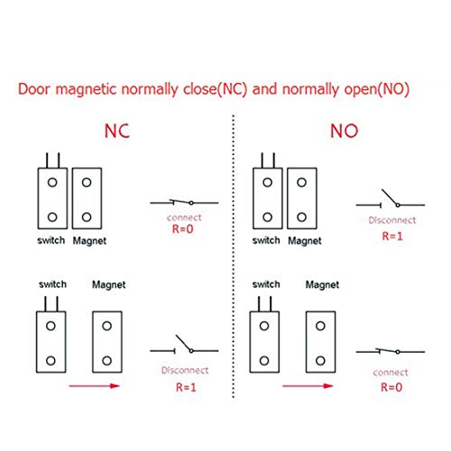 uxcell N.C. Recessed Wired Security Window Door Contact Sensor Alarm Magnetic Reed Switch White RC-33 10pcs