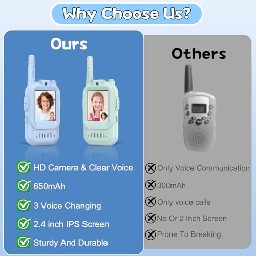 Image of Walkie Talkies for Kids Pack of 2, Rechargeable Long Range Two Way Radios Toys for Boys Girls Age 3-5, Outdoor Adventure Camping Hiking, Birthday with Pink Blue Design