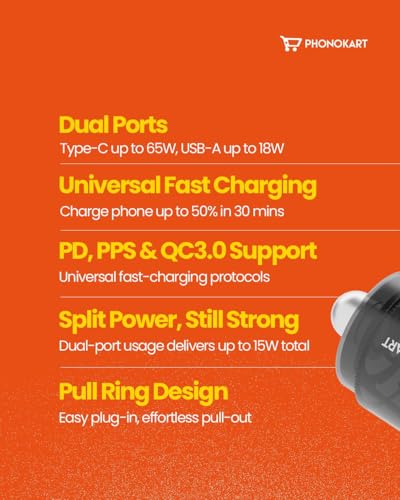 Image of Phonokart Nano 65W Car Charger | Dual Port Fast Charging Adapter with Type-C PD & PPS 65W + 18W QC 3.0 USB, Compatible with iPhone 16 /15 /14 /13 Series, Samsung, Tablets & Android Smartphones