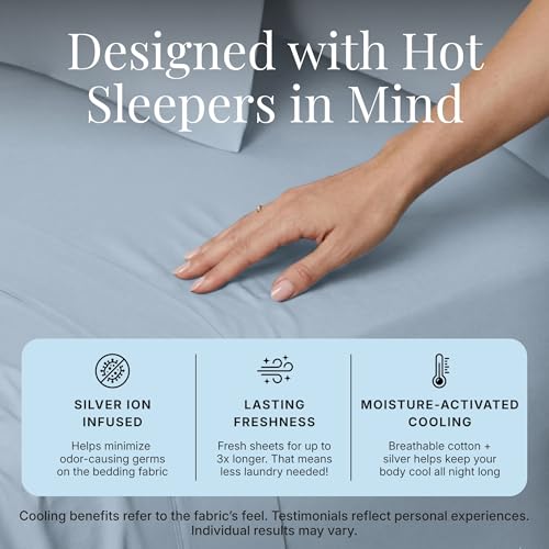 Image of Miracle Made Breathable Cotton Bed Sheets, 4-Piece Set - Silver-Treated, Soft and Cool-to-the-Touch Lightweight Bedding Designed for Hot Sleepers - Full Size, Sky Blue