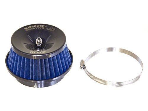 BLITZ(ubc) SUS POWER CORE TYPE LM(TXp[RA^CvLM) E3(BLUE) { 56201