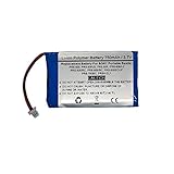 750mAh 3.7V Replacement Battery For Sony Portable Reader PRS-500, Portable Reader PRS-500U2, Portable Reader PRS-505, Portable Reader PRS-505/LC, Portable Reader PRS-505/RC, Portable Reader PRS-505/SC
