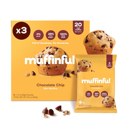 Muffinful Triple Chocolate Chip Mini Muffins – Bakery Fresh Bite-Sized