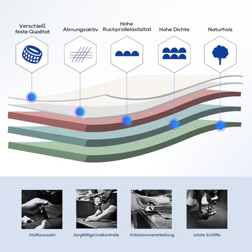 COLAMY Ergonomischer Bürostuhl, Schreibtischstuhl mit Verstellbaren Armlehnen, Exekutive Computerstuhl mit Hoher Rückenlehne, Höhenverstellbar und Neigbar Drehstuhl mit Lederpolsterung, Elfenbein