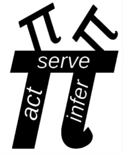 S3E10 The FEP A Tool for Understanding and Modelling Complex Systems Podcast Por  arte de portada