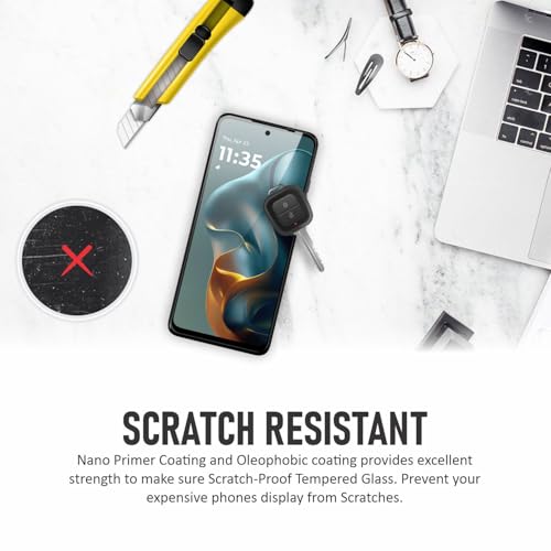 Product Variant View