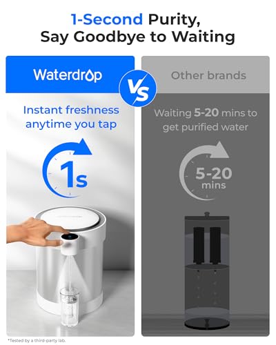 Image of Waterdrop ED09W Rechargeable Non-Gravity Water Filter System with LED Function, Reduces 70+ Contaminants, Lead, Chlorine, 5-Stage Stainless Steel Filtration System, 22-Cup