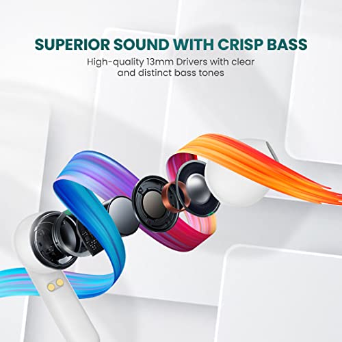 Image of FLiX (Beetel Nitro Buds T12 in-Ear True Wireless,13MM Drivers & Super Bass,BT v5.0,Low Latency,IPX5 Water Resistant,Ultra Light,Type C Charging,Voice Assistant (T12, White)