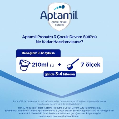 Aptamil 3 Prebiyotikli Devam Sütü 1200 Gr - Görsel 6