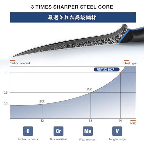 Image of 7 Inch Fillet Knife, Ultra Sharpe Meat Boning Knife in 67-Layer Japanese Damascus Steel, Professional Fish Knives with Ergonomic G10 Handle for Slicing and Skinning