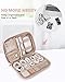 BAGSMART Electronics and Cable Organizer Travel Case for Phone, SD Card, Accessories Pink, Compact Tech Storage Bag