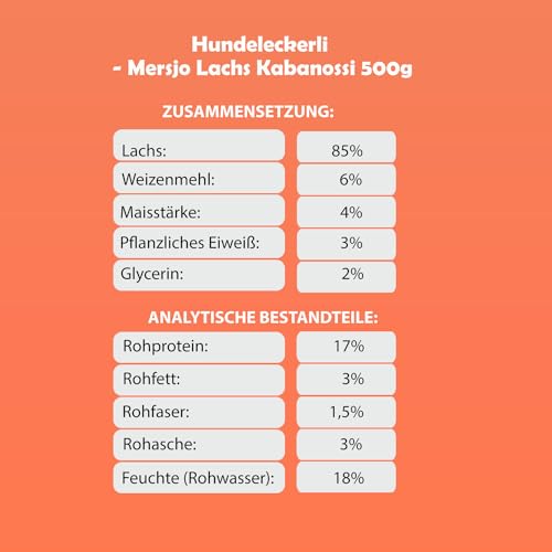 MERSJO Hundeleckerli - 85% Hoher Fleischanteil, Keine Zusatzstoffe, Getreide- und Zuckerfrei, Leckereien für Hunde zur täglichen Ergänzung, Natürliche Kauhilfe, Lachs-Kabanos, 500g