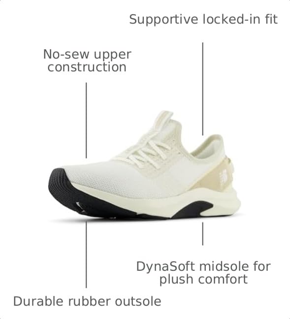 Image of New Balance Women's DynaSoft Nergize Sport V2 Cross Trainer
