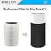 Blue Pure 411 Replacement Filters for Blueair Blue Pure 411, 411+, 411 Auto and Mini Air Purifier, Include 2 Particle and 2 Activated Carbon