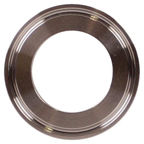 End Cap | Tri Clamp 2 inch w/ 1.5 in. Weld Cutout - Stainless Steel SS304 / 3A - Glacier Tanks - (3 Pack)