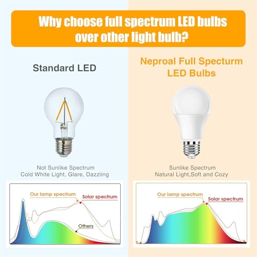 Image of Full Spectrum Light Bulb, 6000K Natural Sunlight Bulbs, 9W 60W Equivalent LED Light Bulb, Natural Light Bulbs A19, E26 /E27 LED Light Bulbs for Home, 12 Pack