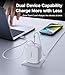 TORRAS FlexLine 40W for iPhone 16 Charger, Dual-Port USB C Charger Block with Retractable Cable, Fast Charging Type C Adapter for Samsung Galaxy S25 Ultra/Google Pixel 10 Pro with Foldable Plug