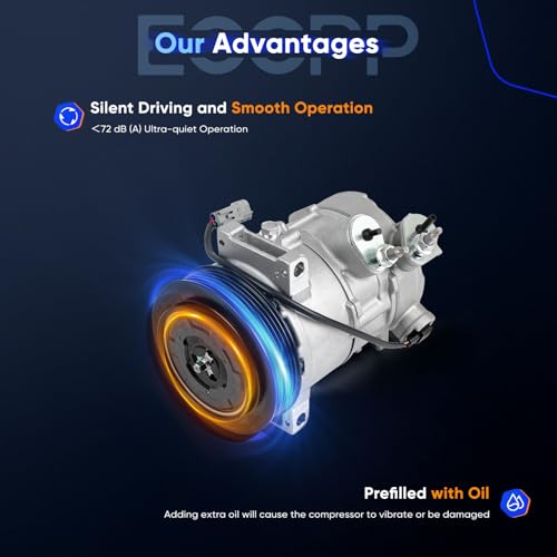 Image of ECCPP AC Compressor for Jeep Compass Patriot 2.0L 2.4L 2008 | 157301,158301,Fast Cooling AC Compressor with Clutch Low Vibration Under 72db Reduces Engine Load Fuel Efficient