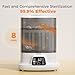 HEYAXA Baby Bottle Steri-lizer and Dryer, 10 Bottles Large Capacity, 4 in 1 Electric Steamer and Dryer for All Bottles, Parts & Baby Essentials, Touch Screen and Auto-Off
