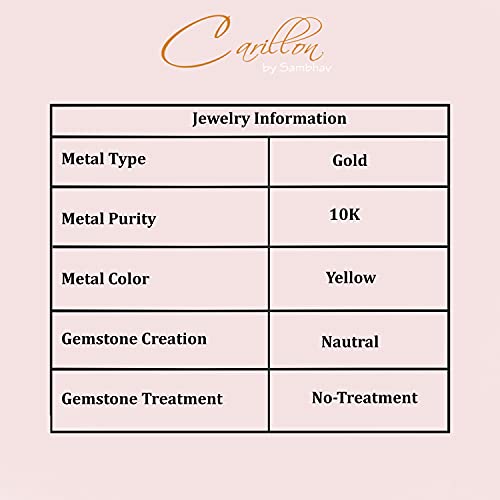 Carillon 1.91 Carat Blue Zircon Oval Shape Natural Non-Treated Gemstone 10K Yellow Gold Ring Engagement Jewelry For Women & Men #TOP4