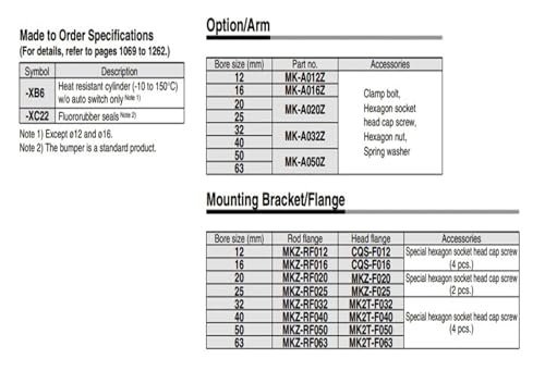 Cylindre MKB12-20LZ double effet avec rotation fluide et précise - 7