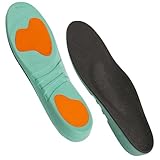 ZenToes Diabetic Cushioned Insoles for Men and Women...