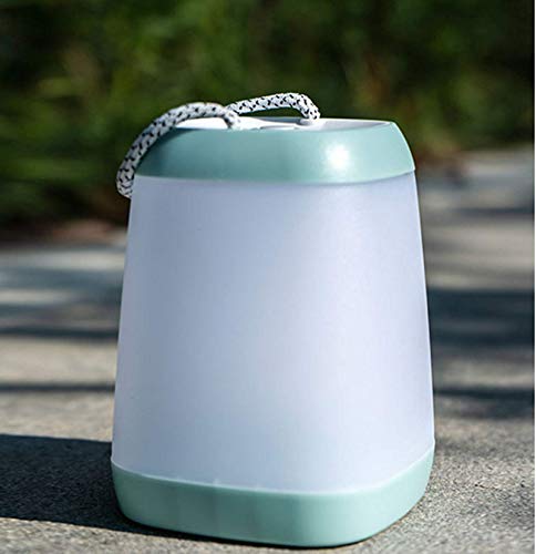 Night Light For Kids, Usb Rechargeable Nursery Lamp Portable Camping Lantern With 3 Light Modes For Camping,Emergency,Bedroom,Indoor And Outdoor(Cyan, 1 Pack) #TOP6