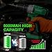Upgrade 8000mAh Replacement for Ryobi 18V Battery High Capacity Li-Ion Batteries , P108 P104 P105 P102 P103 P109 P122 , Compatible with Ryobi 18V ONE+ System Cordless Power Tools and Charger, 2-Pack